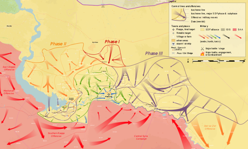 Raqqa Offensive Diagram of Raqqa Offensive