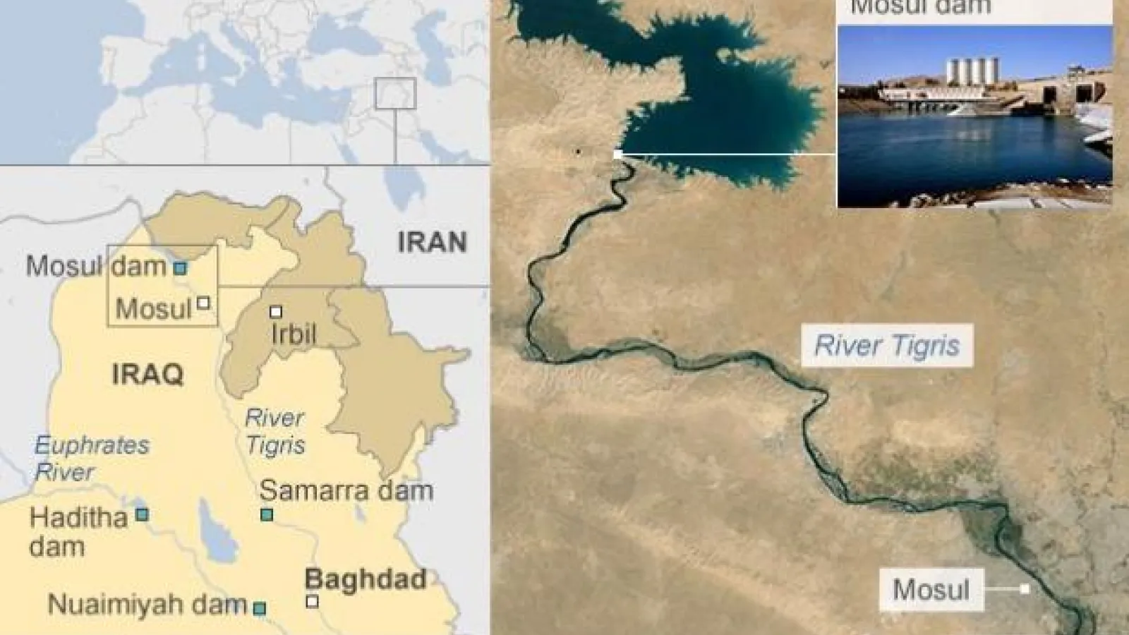 Tigris/Mosul Dam